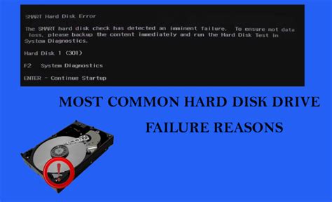 hard drive test failure id|signs of hard disk failure.